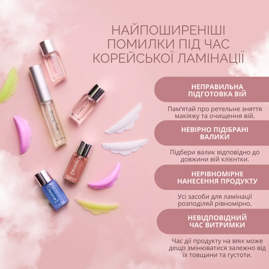 Infografika Laminacja koreańska