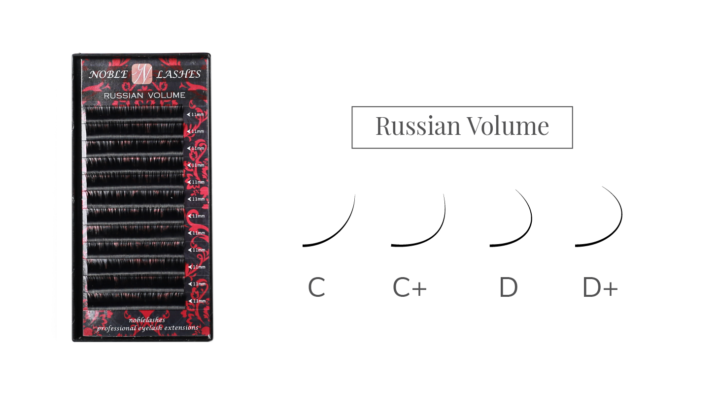 russian volume, вигин, noble lashes, порівняння вій