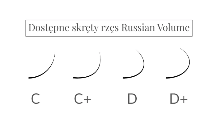 Віялові вії Russian Volume 2D